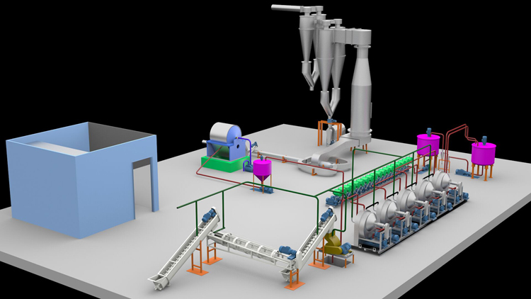 Cassava powder processing line.jpg