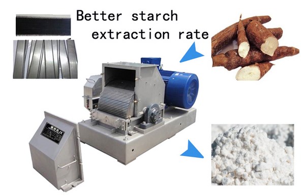 Cassava milling machine function.jpg